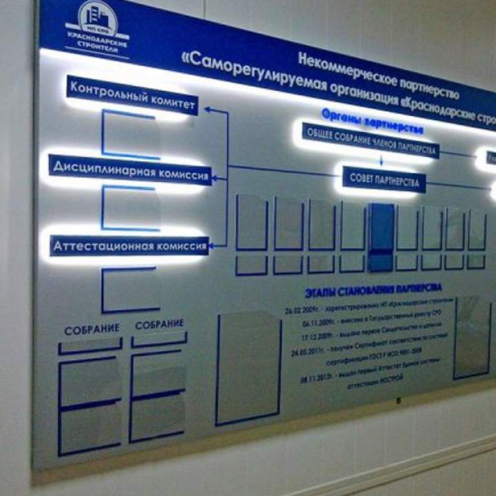 Цена 37 000 руб. - ориентировочная стоимость